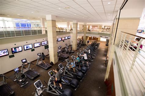 6 Best Places to Workout near UT Austin (Updated for 2026) | Rambler