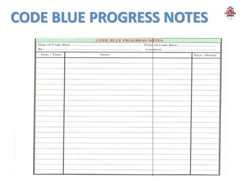 Image result for Code Blue Management PDF