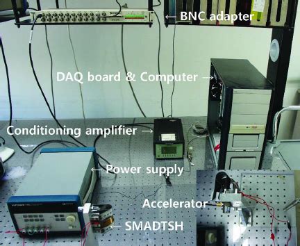 Latch-Up Measure Instruments 的图像结果