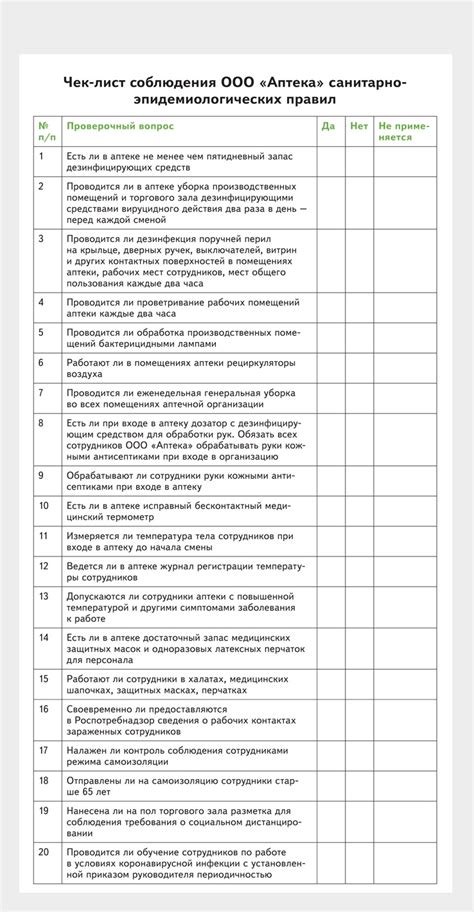 Чек-листы и локальные документы для внутреннего аудита в 2023 году ...