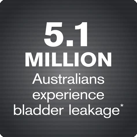 Buy Depend for Men Guards 20 Bulk Pack online at Chemist Warehouse