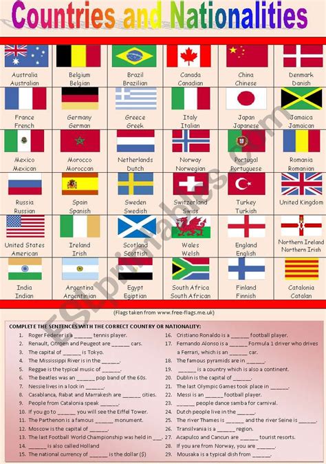 Countries Worksheet 的图像结果