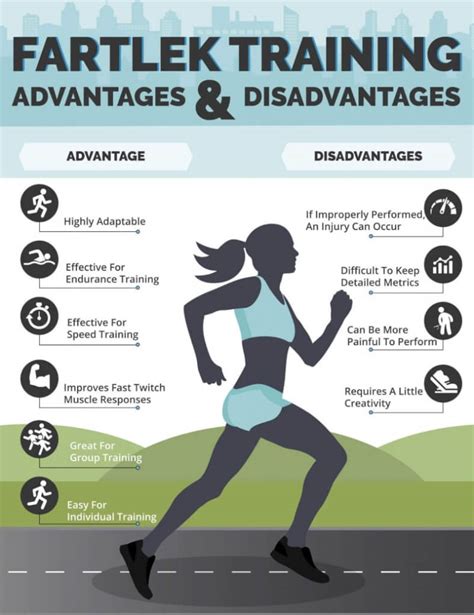 Image result for Fartlek Running Tips