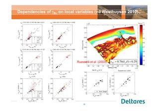 Multiple Swan Array 的图像结果