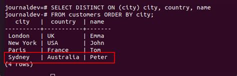 Distinct Postgres 的图像结果