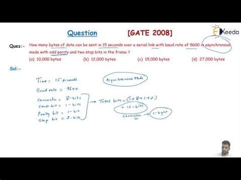 Image result for Computer Networks Gate Questions