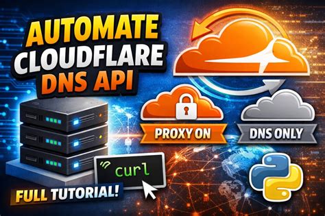 Image result for How to Create Multiplayer Server in Minecraft Java