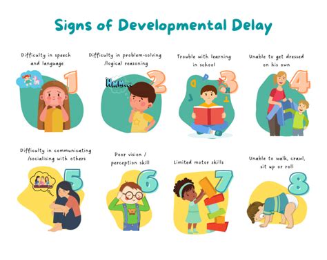 Image result for Significant Developmental Delay