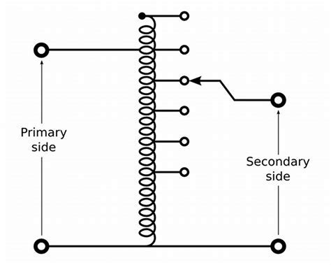 Image result for Transformer Tapping