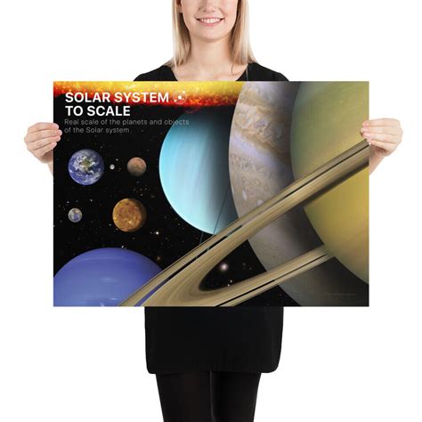 Solar System Scale Model 的图像结果