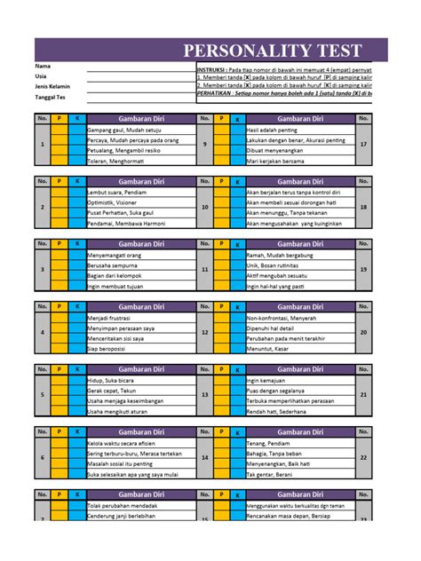 Image result for Type Test Personality