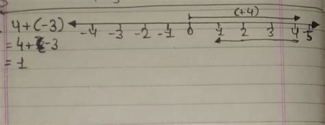 represent 4+(-3) on a number line - Brainly.in