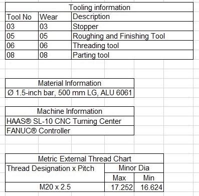 Sample CNC Lathe Program Cylindrical Part 的图像结果