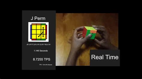 Image result for PLL Perm Algorithm