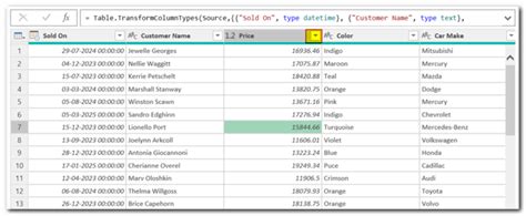 Image result for Filter Excel Power Query Filter Pane