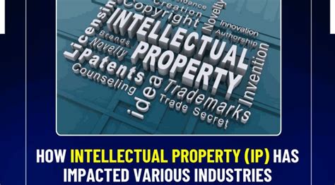 How Intellectual Property (IP) Has Impacted Various Industries - Blog ...