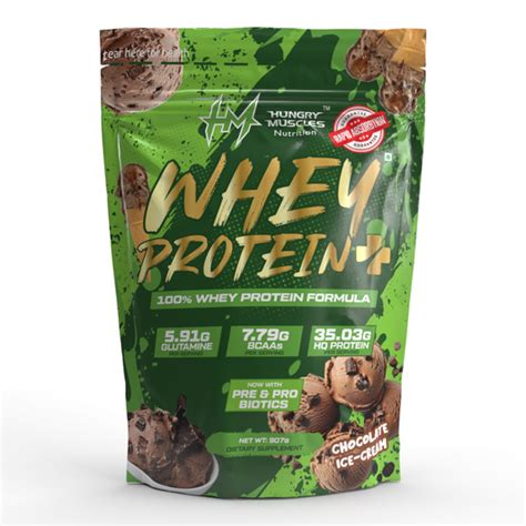Protein – hungrymuscles