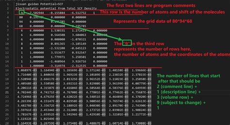 Image result for Cube File Editing