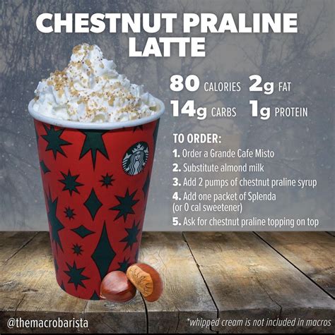 Chestnut Praline Latte – The Macro Barista | Chestnut praline latte ...