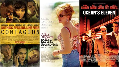 Highest-rated Steven Soderbergh movies according to IMDb | LSA India