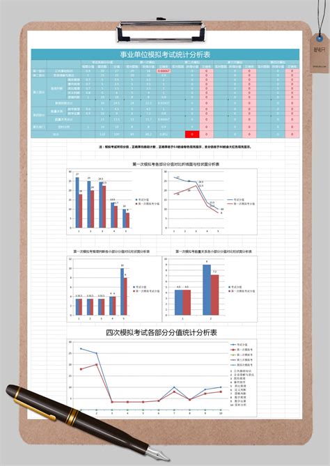 精美学生成绩分析表EXCEL模板下载_EXCEL_图客巴巴