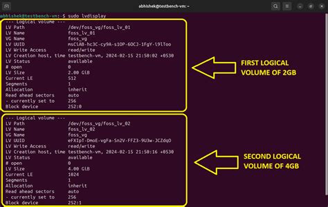 Image result for LVM File System