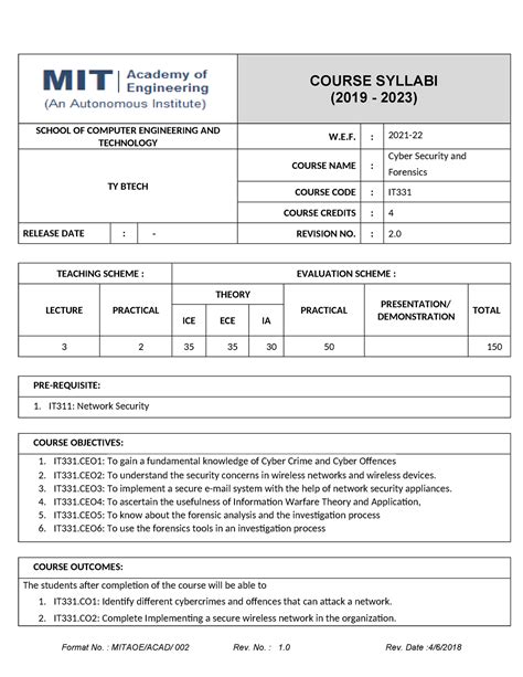 Cyber Security updated 2021-22 - COURSE SYLLABI (2019 - 2023) SCHOOL OF ...