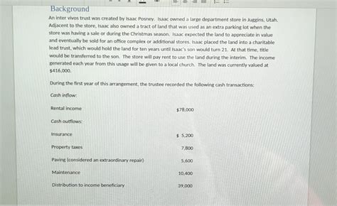 Solved Background An inter vivos trust was created by Isaac | Chegg.com