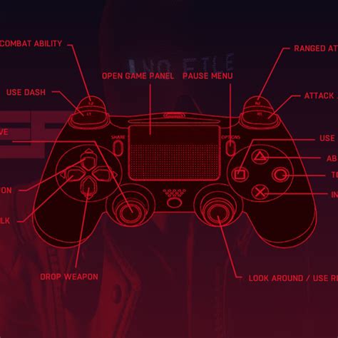 Image result for PS4 Menu Button Icon
