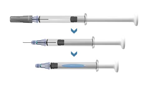 Image result for Carpuject Syringe Tutorial