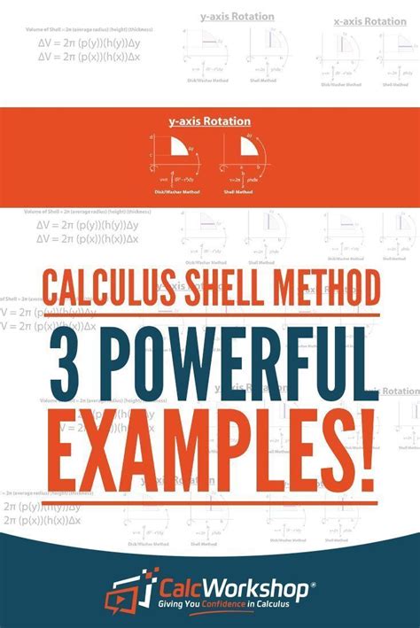 Image result for Shell Method Calculus 2