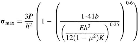 Image result for Basics of Matplotlib