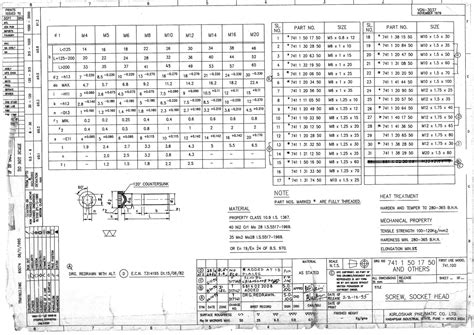 Head- voith - null - Information Technology - Studocu