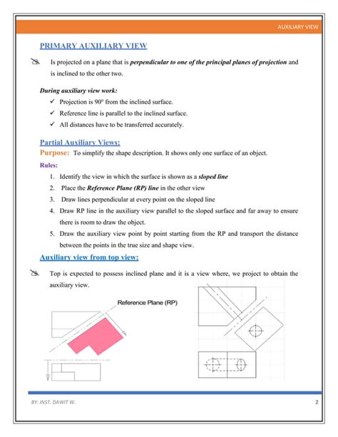 How to Do Auxiliary Views 的图像结果