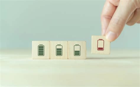 Sailaja Manacha's Leadership Blog