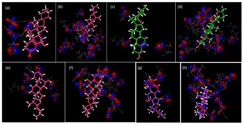 Correlation between Molecular Docking and the Stabilizing Interaction ...