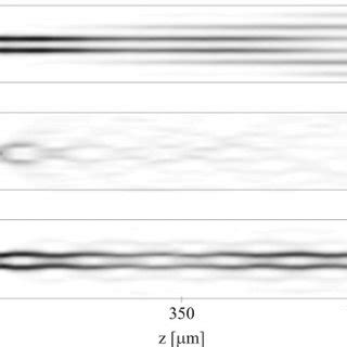 Image result for Beam Propagation Method