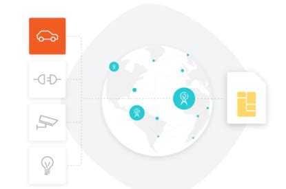 Global connectivity and management solutions for IoT platforms