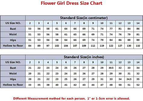 Buy KaBuNi Flower Girl Dresses for Wedding Kids Lace Appliques Pageant ...
