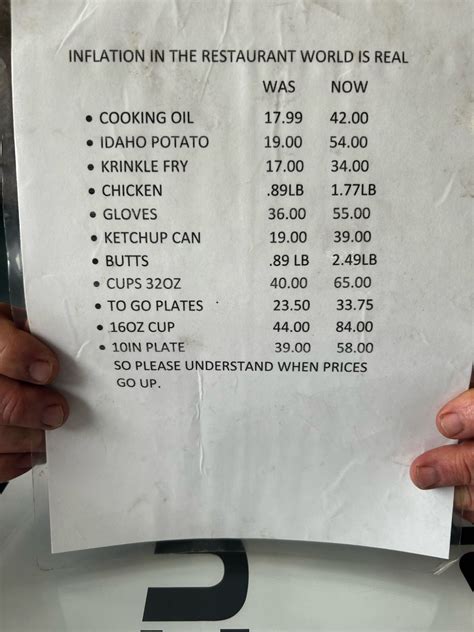 Dyyeun Walker on LinkedIn: Inflation is real. This was on table with ...