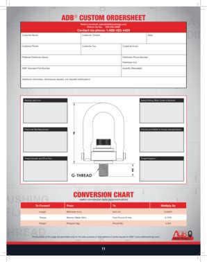 ADB Custom Ordersheet - Blank Fillable Template | Fill Out, Print ...