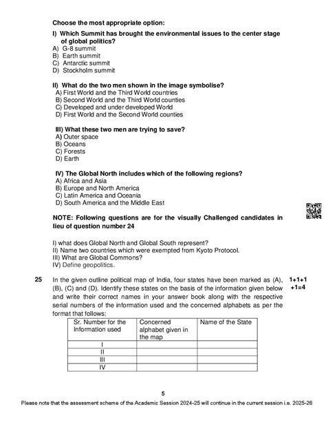 Image result for Political Science Class 12 Project CBSE