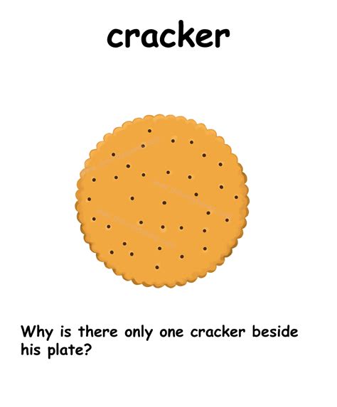 Image result for Cracker English Tutorial