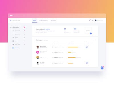 Image result for Toggle Center Notifications
