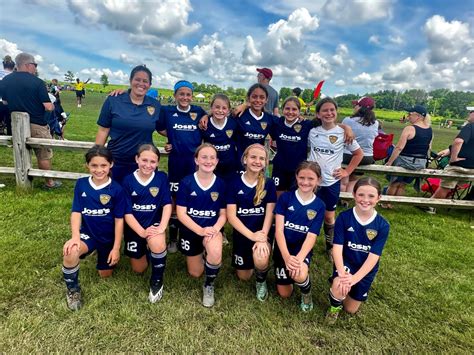 South Central Soccer Club – Achieve Your Maximum Potential