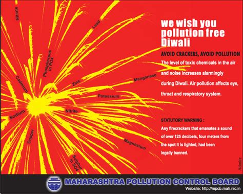 MPCB Awareness Advertisements