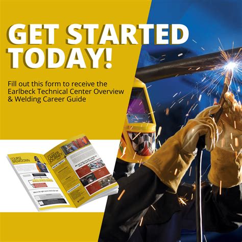 2025 Welding Career Outlook