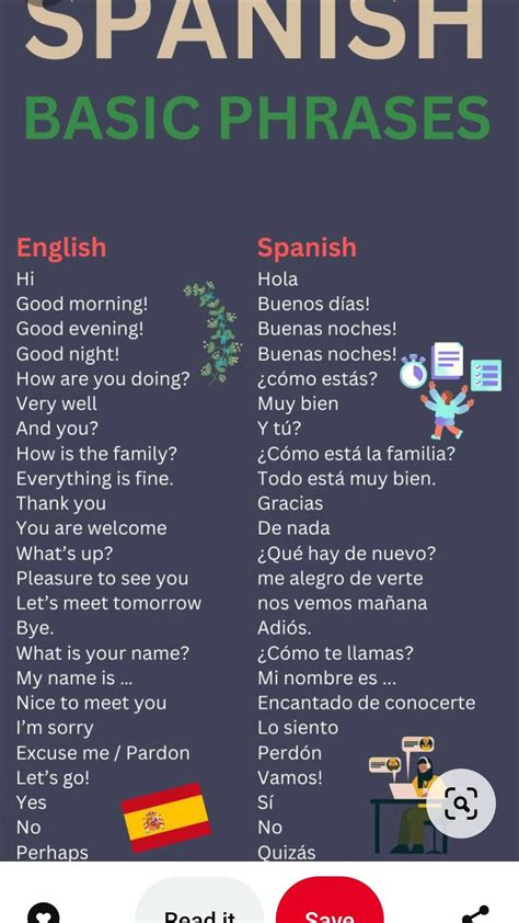 Pin by Helmut on Spanisch in 2025 | Basic spanish words, Spanish ...