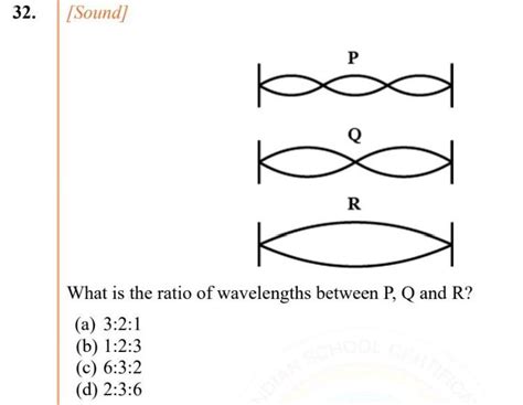 what is the ratio of wavelength between P,Q and R?answer the question ...