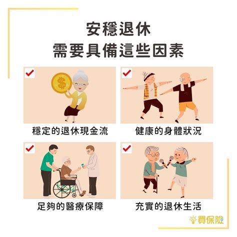 55歲退休想領勞保老年年金！3種方案教你算，退休金怎樣領最多-第2頁